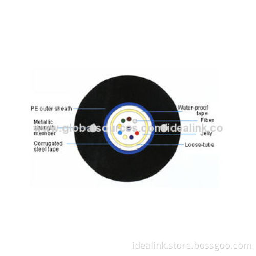 GYXTW Central Tube Optical Fiber Cable, Strong Water Resistance PerformanceNew